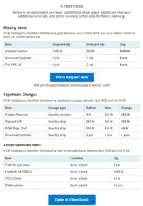 Smart summaries highlight missing stock and significant changes as soon as hold cleaning inventory reports land.